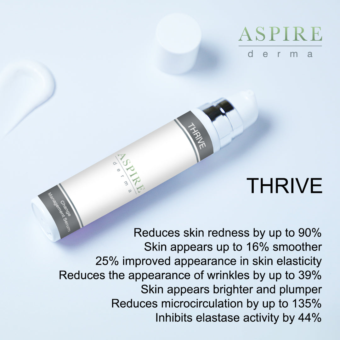 Thrive– Aspire Aesthetics Scotland